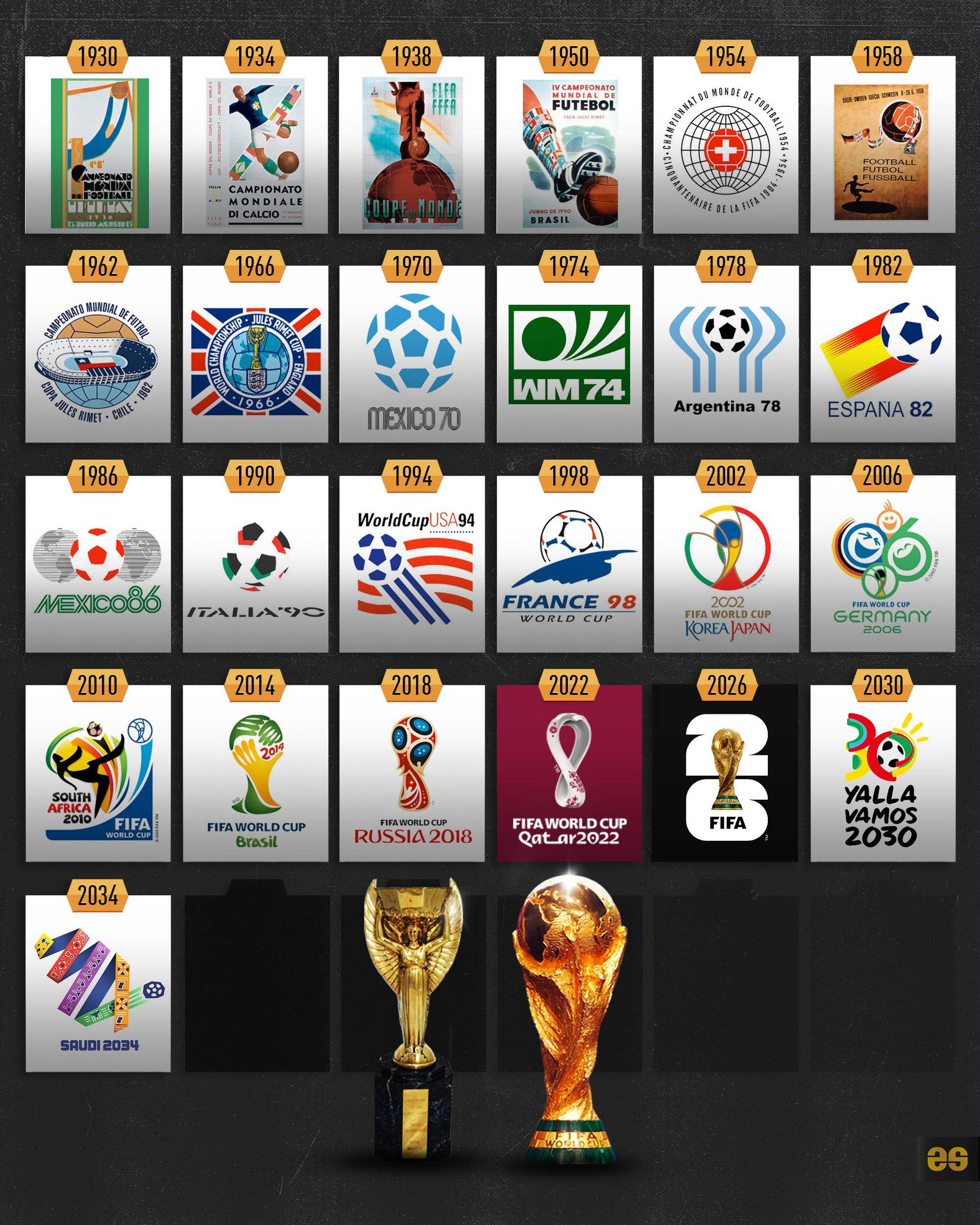 成为全国 成为全国