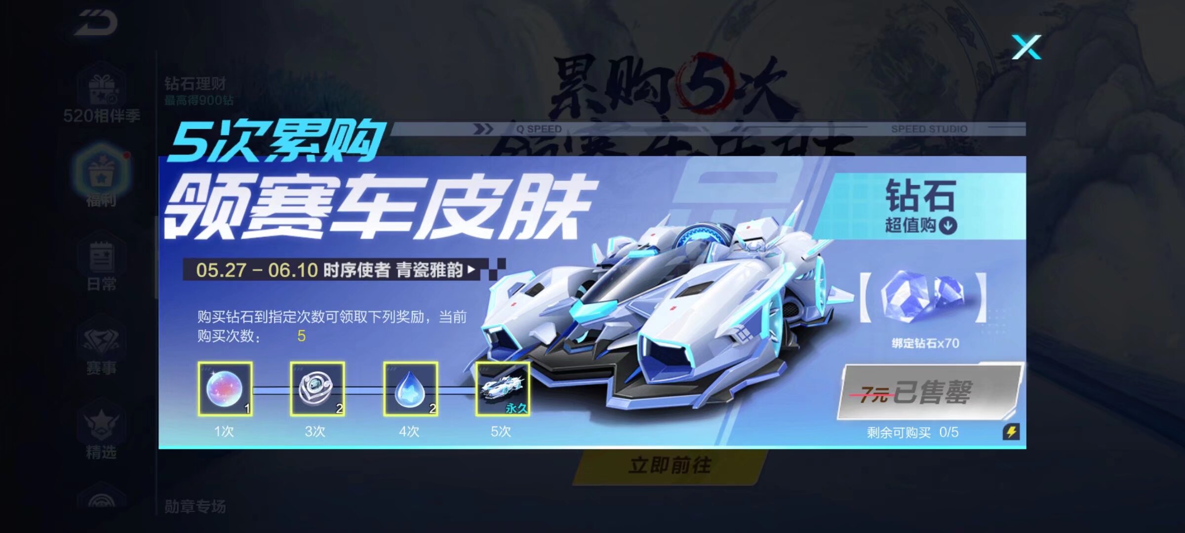 了解到对方
