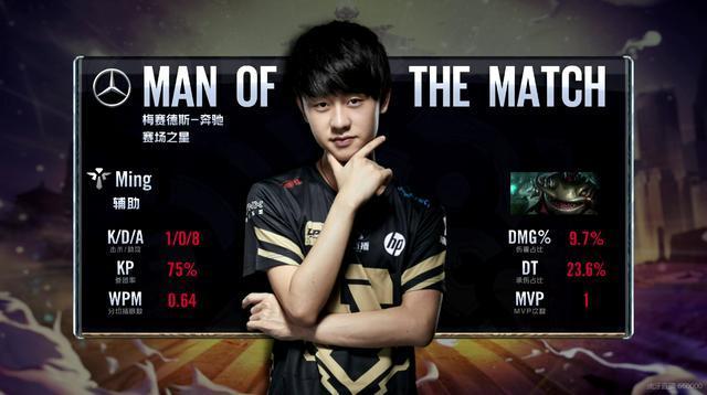 年轻后卫登 年轻后卫登