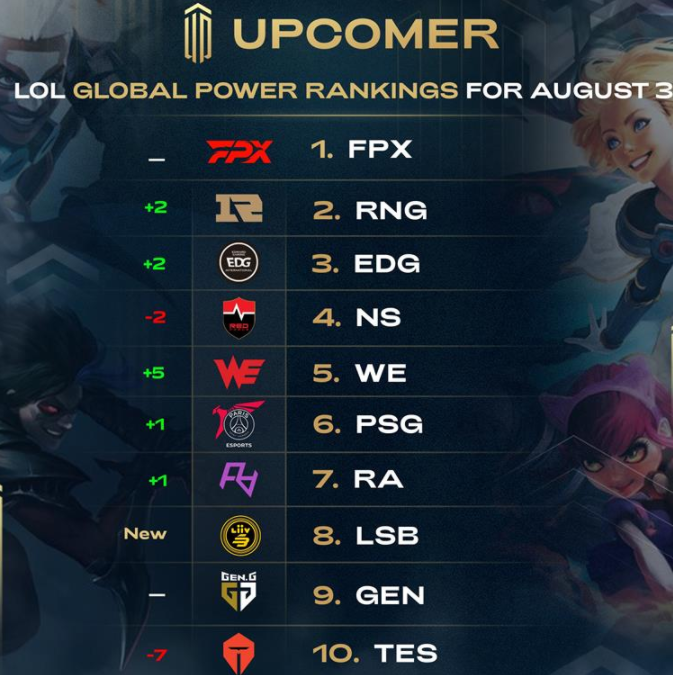 总有一些名 总有一些名