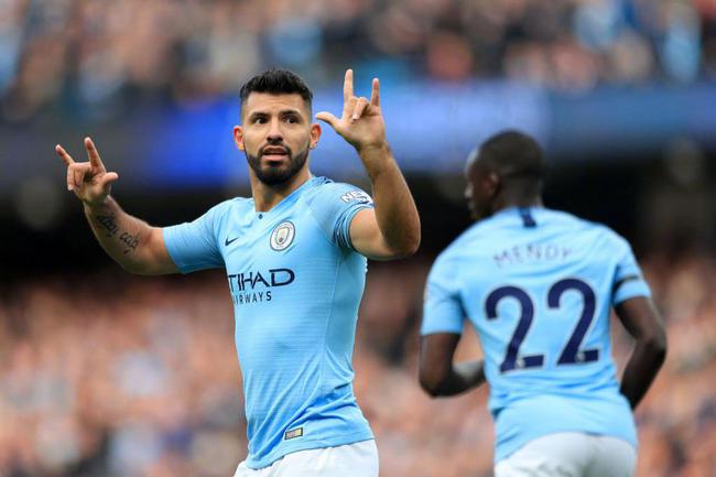 衡量协同效 衡量协同效